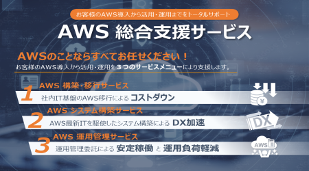 aws