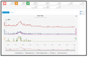 web_dataview